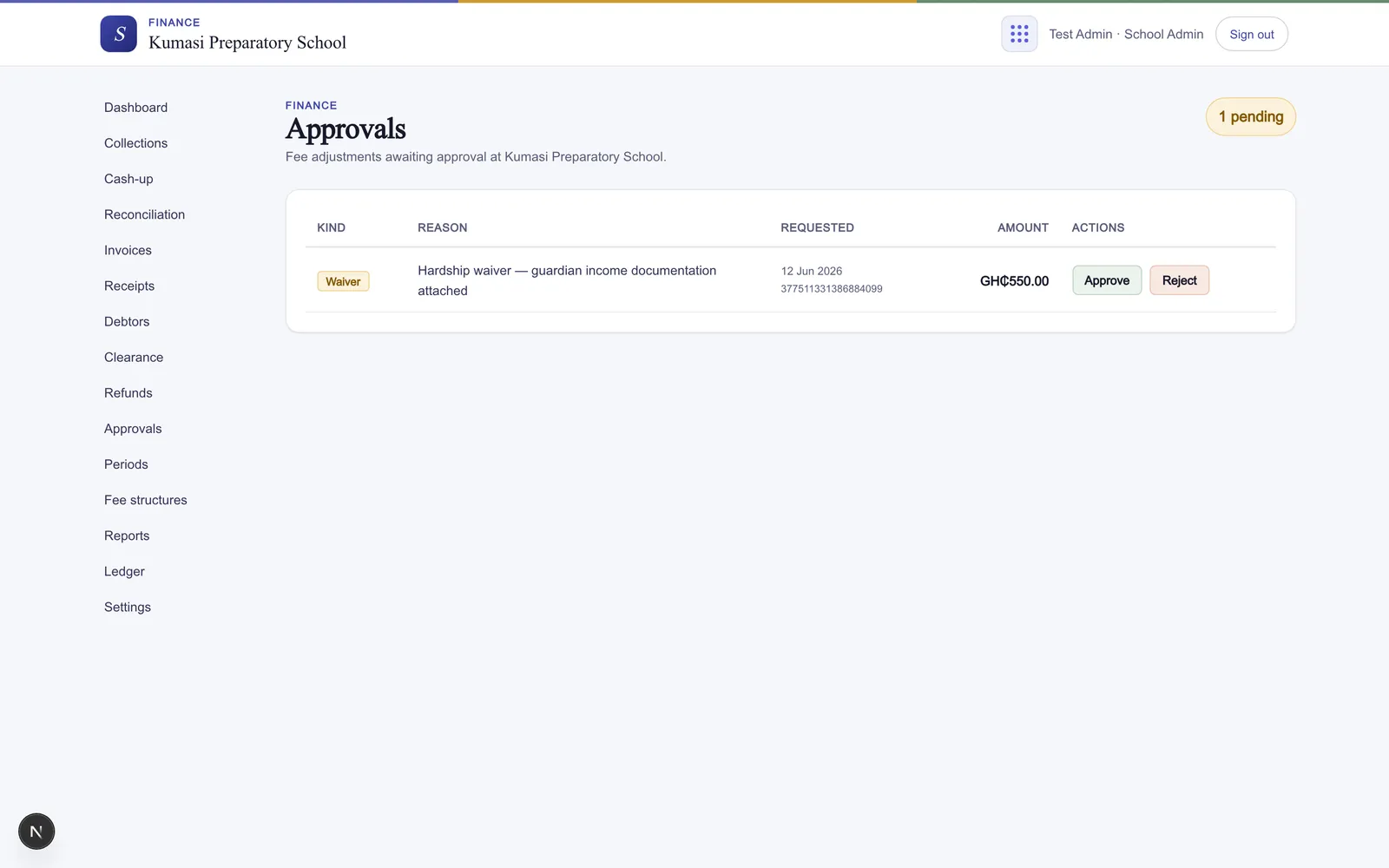 The approvals queue: pending adjustment requests listed with kind (Discount, Scholarship, Waiver, Refund, Reversal), reason, requester, and amount, each with Approve and Reject actions.