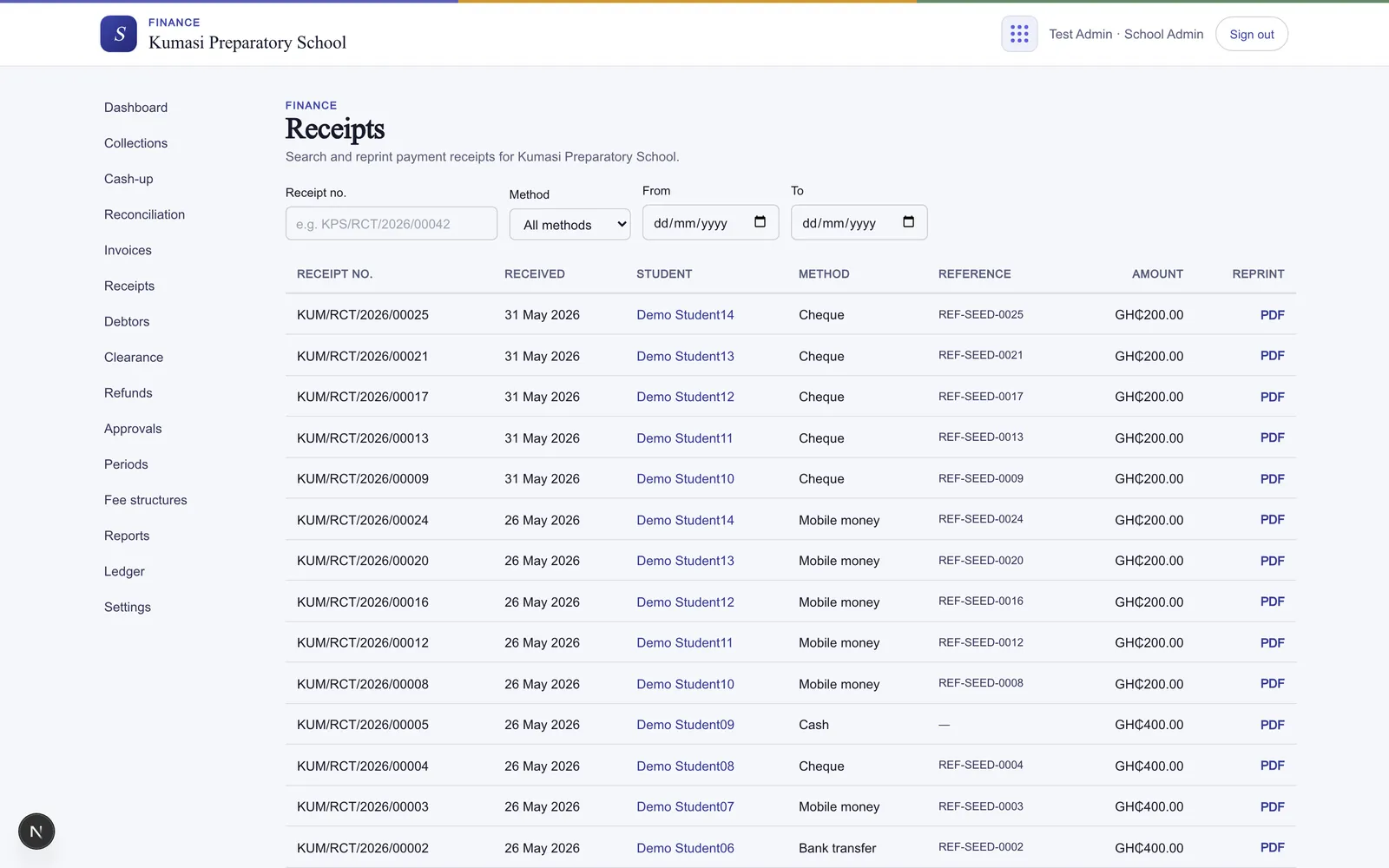The receipts list filtered by Receipt no., Method, and a date range, with a Reprint action on each row that regenerates the numbered PDF and a VOIDED badge on receipts tied to voided payments.