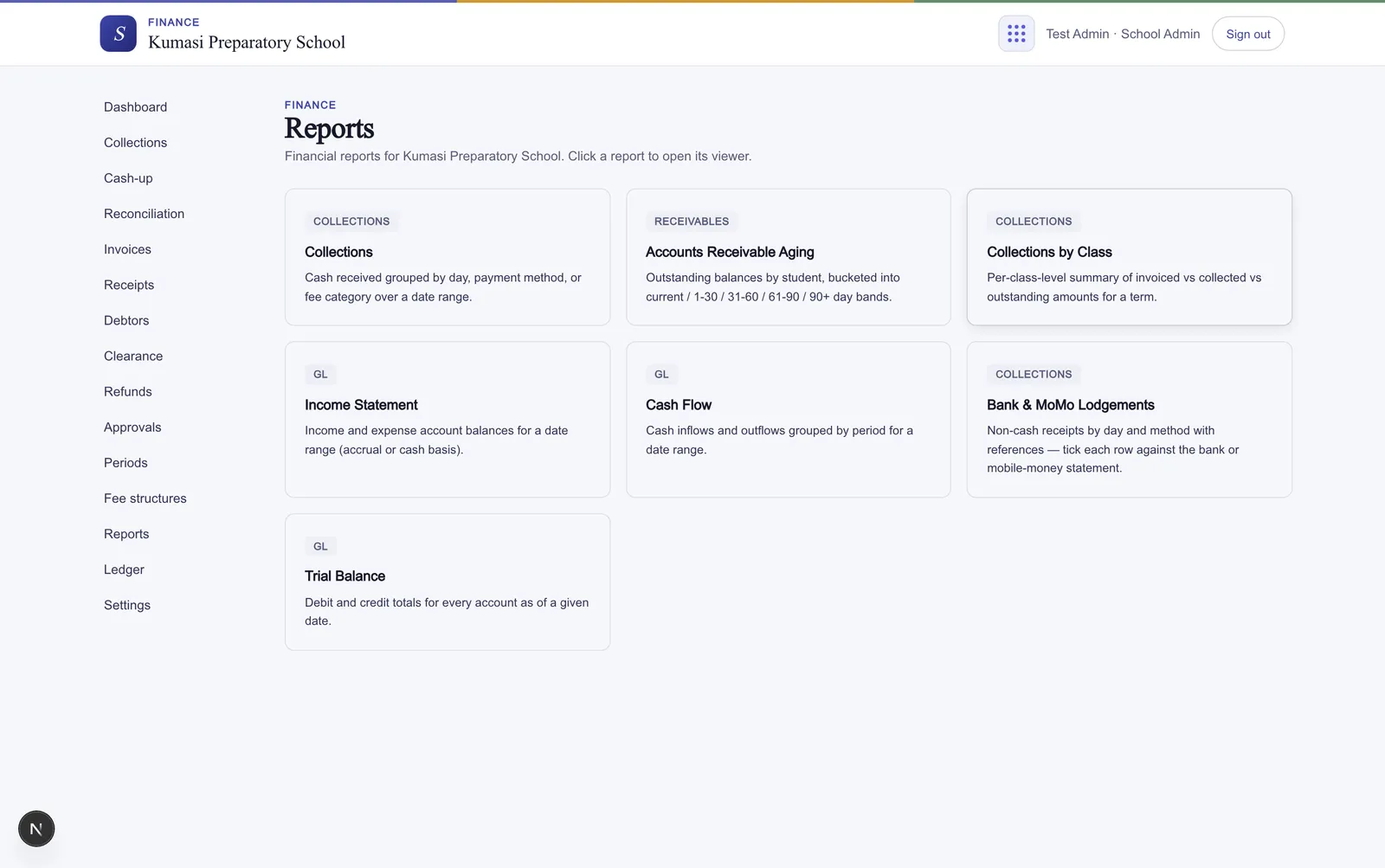 The reports hub: tiles for Collections, Accounts Receivable Aging, Collections by Class, Income Statement, Cash Flow, Bank & MoMo Lodgements, and Trial Balance, each one click away.